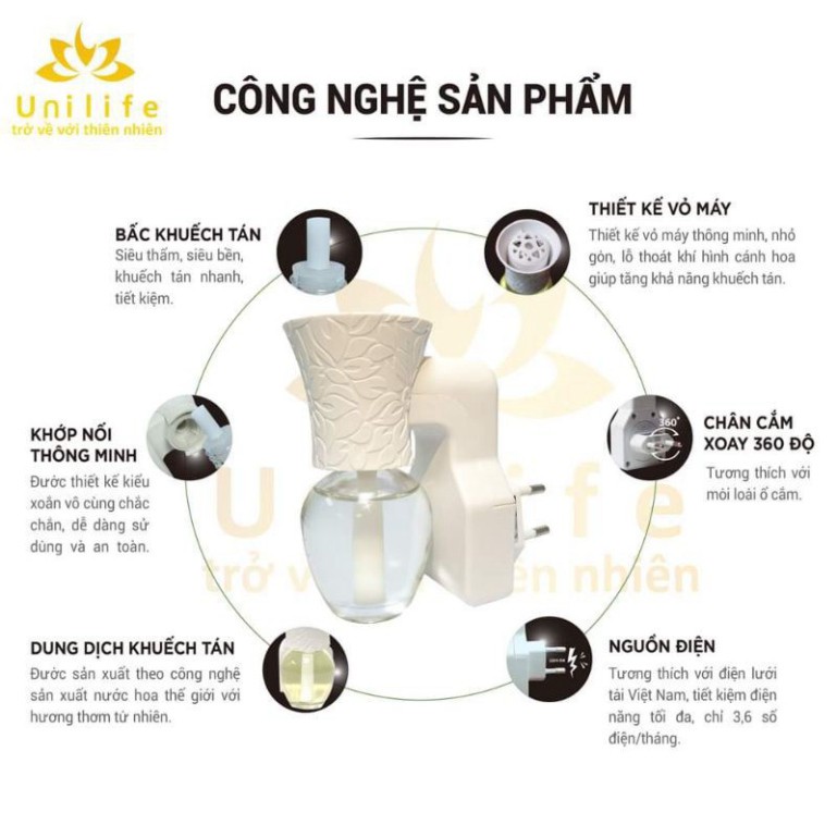 y9 VV5 Bộ tinh dầu nước hoa Khách Sạn Unilife 4 y9 | BigBuy360 - bigbuy360.vn