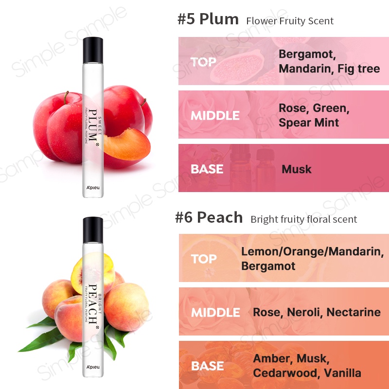 My Handy Roll-On 12 type