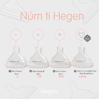 NÚM TI THAY THẾ BÌNH HEGEN