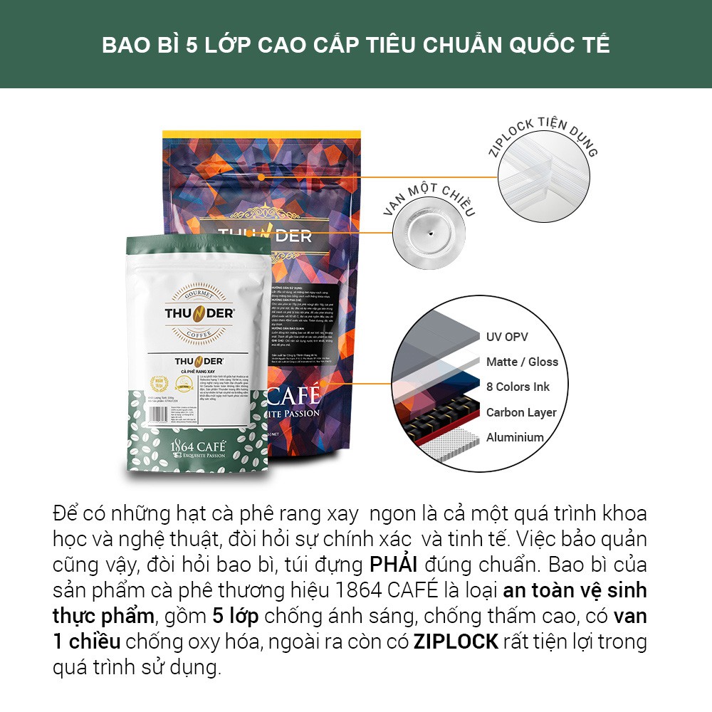 1,1Kg Cà Phê Culi Robusta Rang Xay Tinh Khiết 100% - 1864 CAFÉ | BigBuy360 - bigbuy360.vn