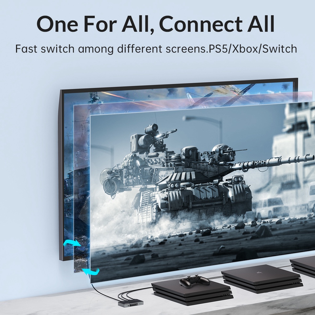 ORICO Bộ Chia Cổng HDMI 4K 4 Trong 1 Hỗ Trợ 4K @ 60Hz Ultra HD 3D 2160P 1080P Cho TV Box PC Xbox PS4