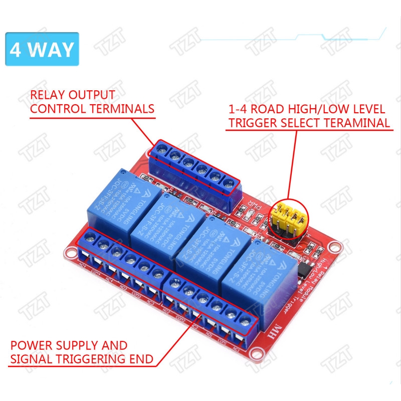 Mô Đun Rơ Le 4 Kênh 5V 12V 24V