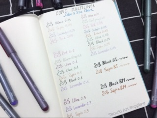 Copic Multiliner lẻ Olive color