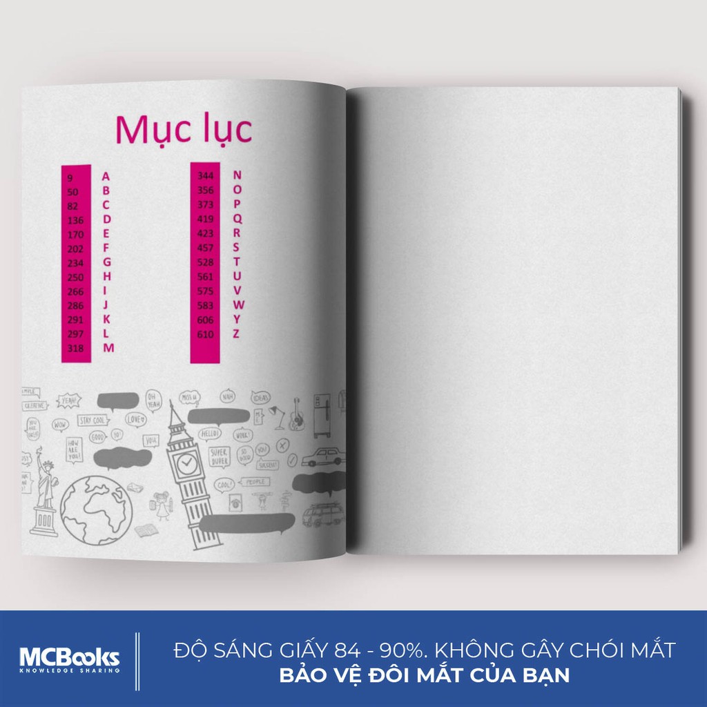 Sách 2200 Từ Vựng Tiếng Anh Thông Dụng Nhất Dành Cho Người Học Cơ Bản Học Kèm App