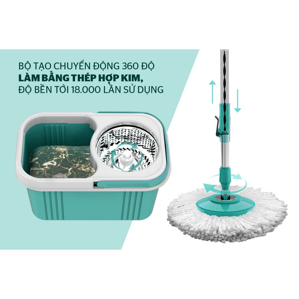 BỘ LAU NHÀ XOAY 360 ĐỘ SUNHOUSE HAPPY TIME KH-CL330S