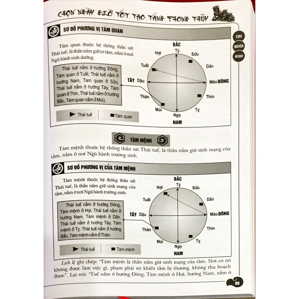 Sách - Chọn Ngày Giờ Tốt - Tạo Táng Phong Thủy
