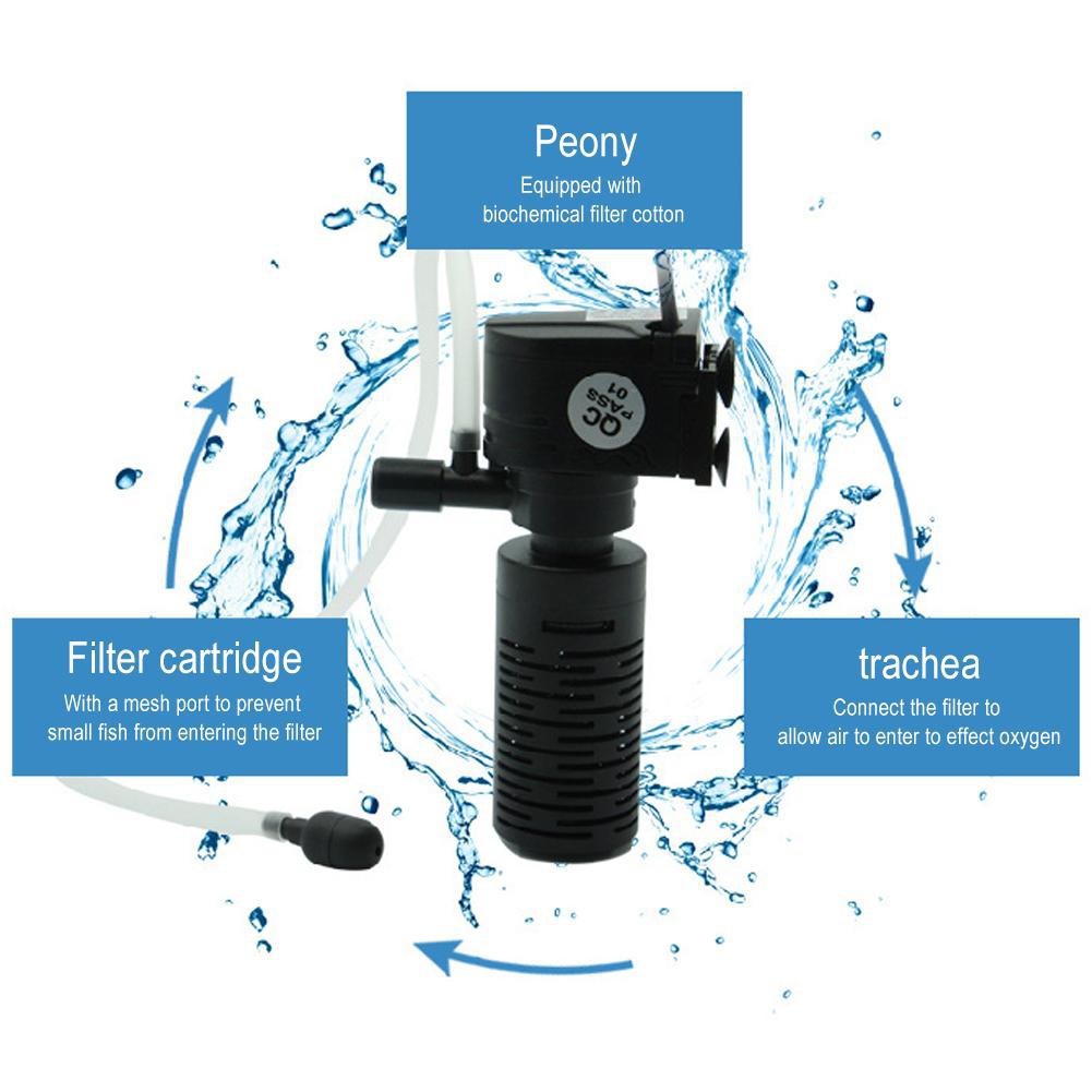 Máy Lọc Nước Mini 3w Cho Bể Cá