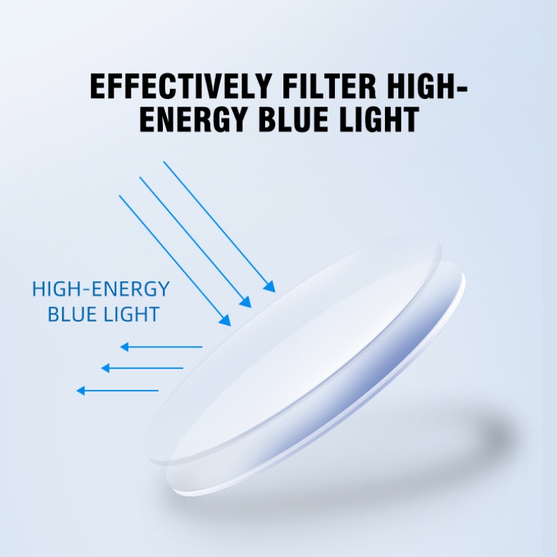 Mắt kính gọng vuông chống bức xạ/ánh sáng xanh thời trang thanh lịch cho nam và nữ