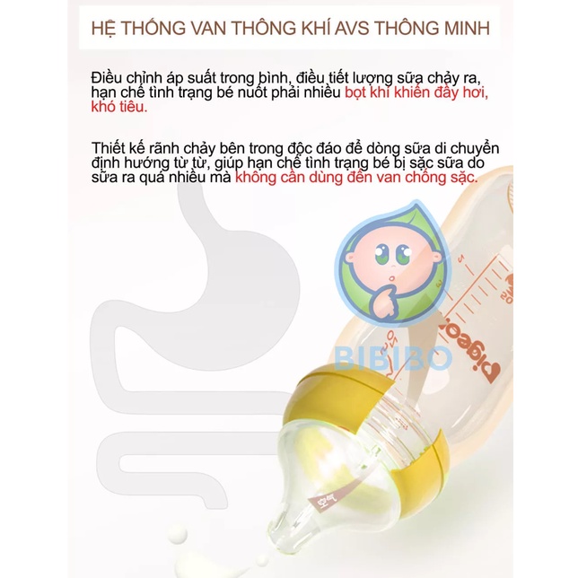 [CHÍNH HÃNG] Bình Sữa Pigeon Cổ Rộng PP Plus 160 ml nhập khẩu - Shop 3B Care