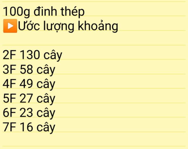 [Bán theo 100g] Đinh thép đóng tường, bê tông SANKY® 2P 3P 4P 5P 6P 7P 8P 1T