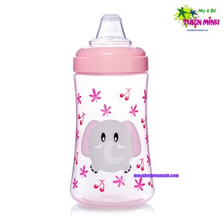 BÌNH UỐNG NƯỚC ĐẦU HÚT MỀM