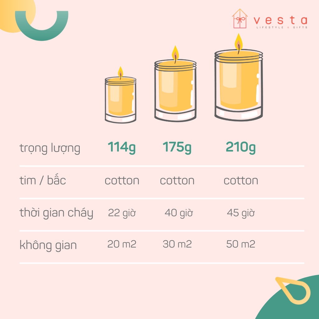 Nến Thơm Tinh Dầu SIÊU CAO CẤP THE CANDLEHOLIC