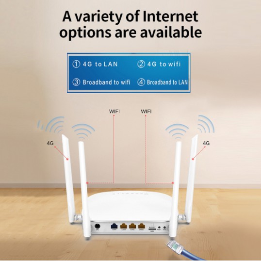 Thiết bị modem X11 4G LTE Smart WiFi Router 300Mbps High Speed Wireless Router 4 râu hỗ trợ sim 4G | BigBuy360 - bigbuy360.vn