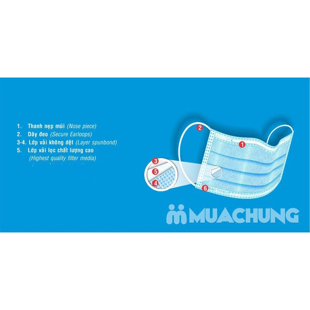 Hộp Khẩu trang y tế Hướng Dương 3 Lớp - Hộp 50 Chiếc