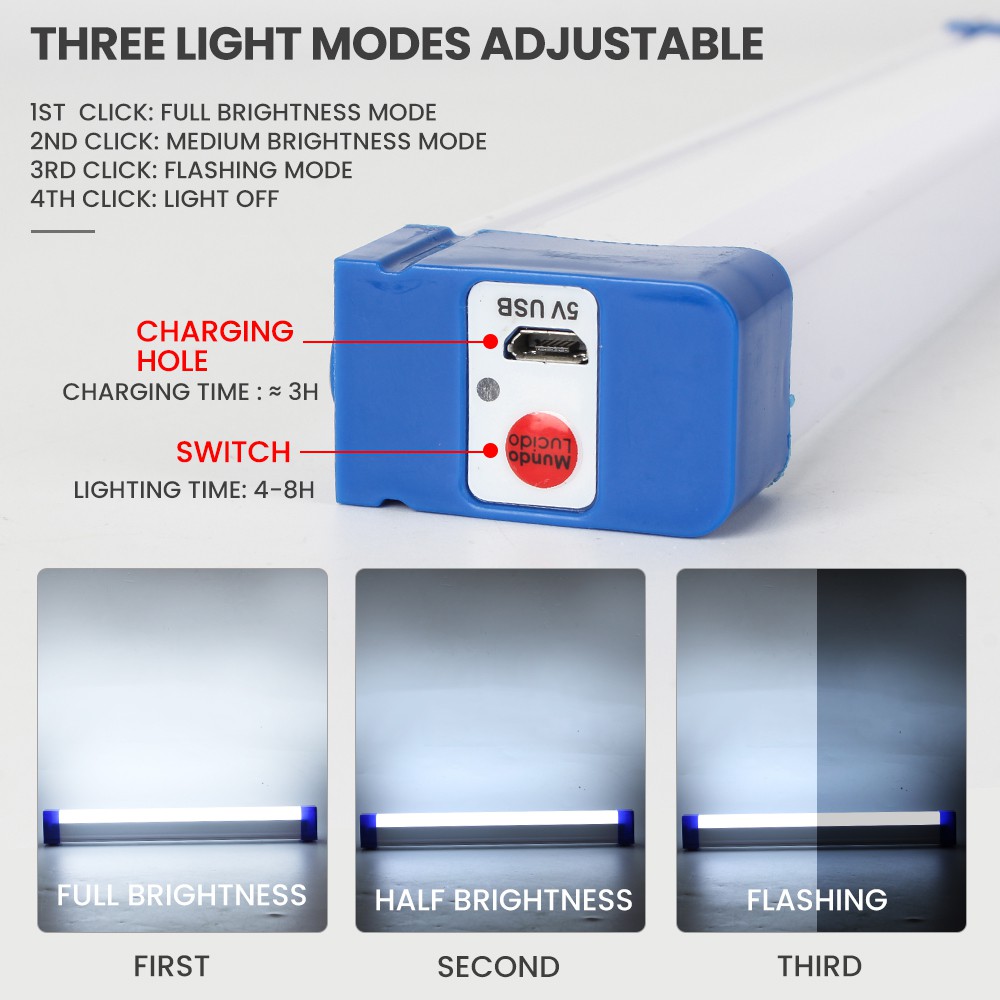 DingDian LED DC5V LED USB Đèn khẩn cấp có thể sạc lại 5W 10W 20W Đèn LED