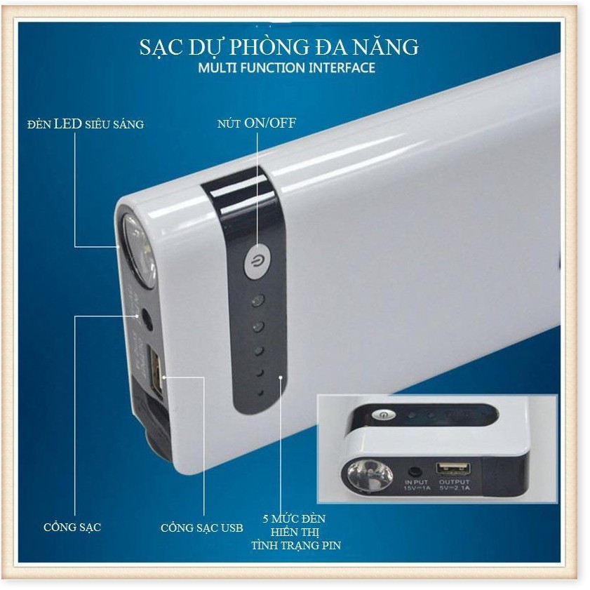 Pin sạc dự phòng kiêm kích bình ắc quy P2021  ELECTRICS 2021   20.000mAh 2021    -TTHome