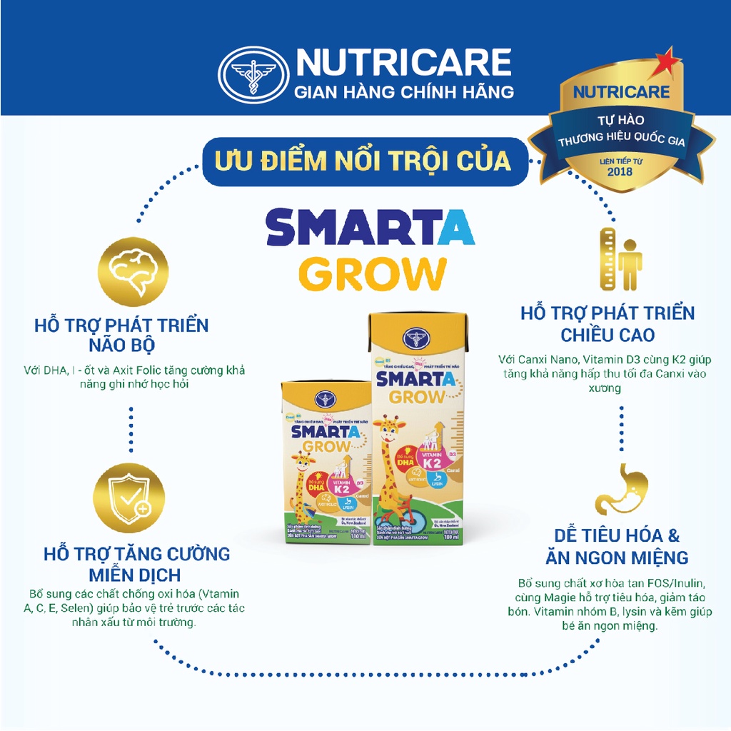Sữa nước Nutricare Smarta Grow cho trẻ thấp còi