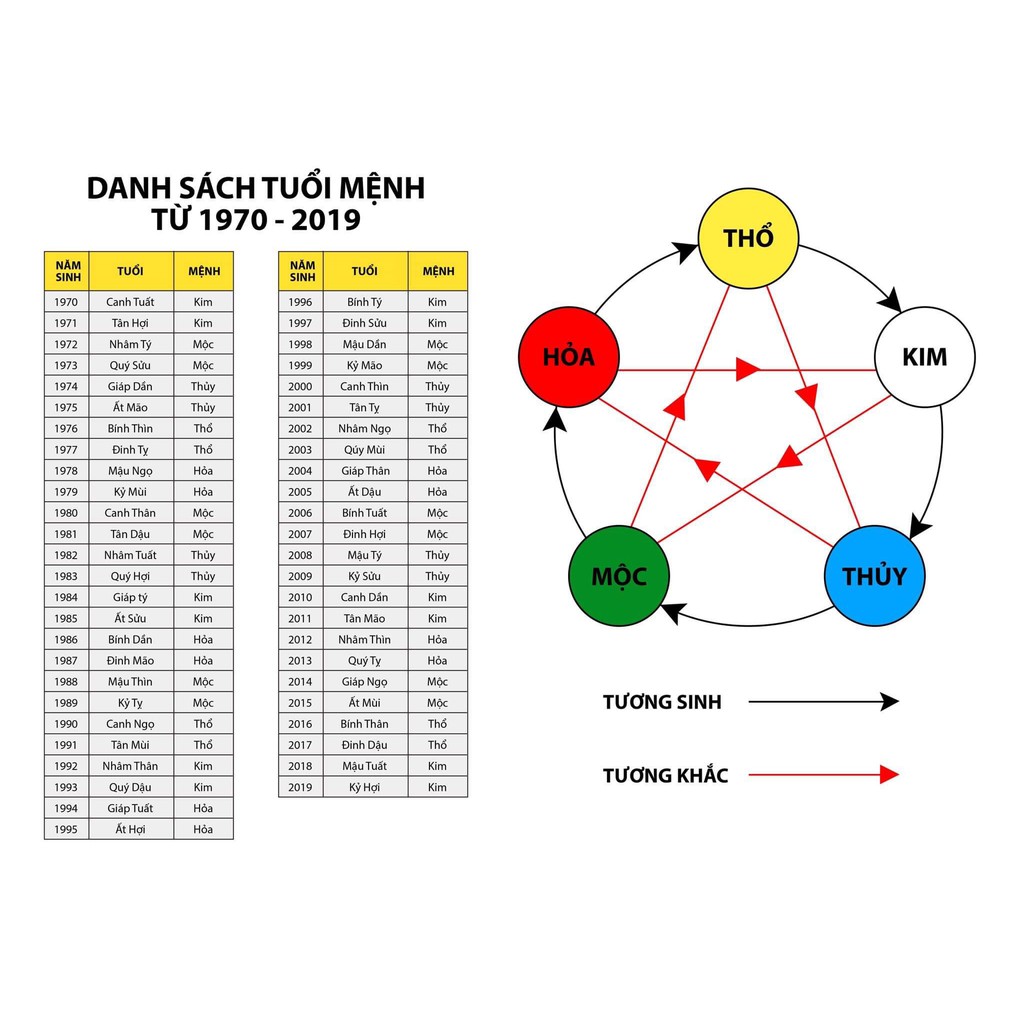 Túi tài lộc / Ví nhũ óng ánh có chiều dài là cung Tài vượng