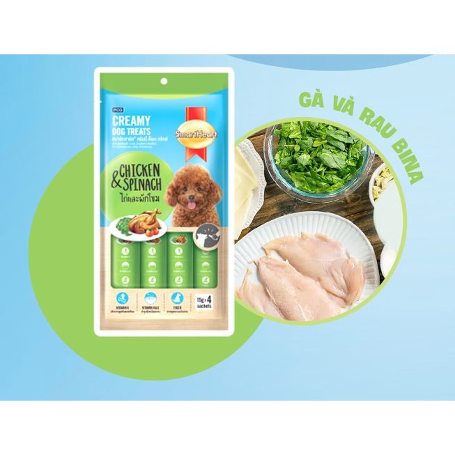 Súp Thưởng SmartHeart Creamy Cho Chó Mọi Lứa Tuổi 4 VỊ