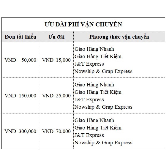 Đèn Xông Tinh Dầu Pha Lê Tặng 2 Tinh Dầu Và Bóng Đèn Dự Phòng