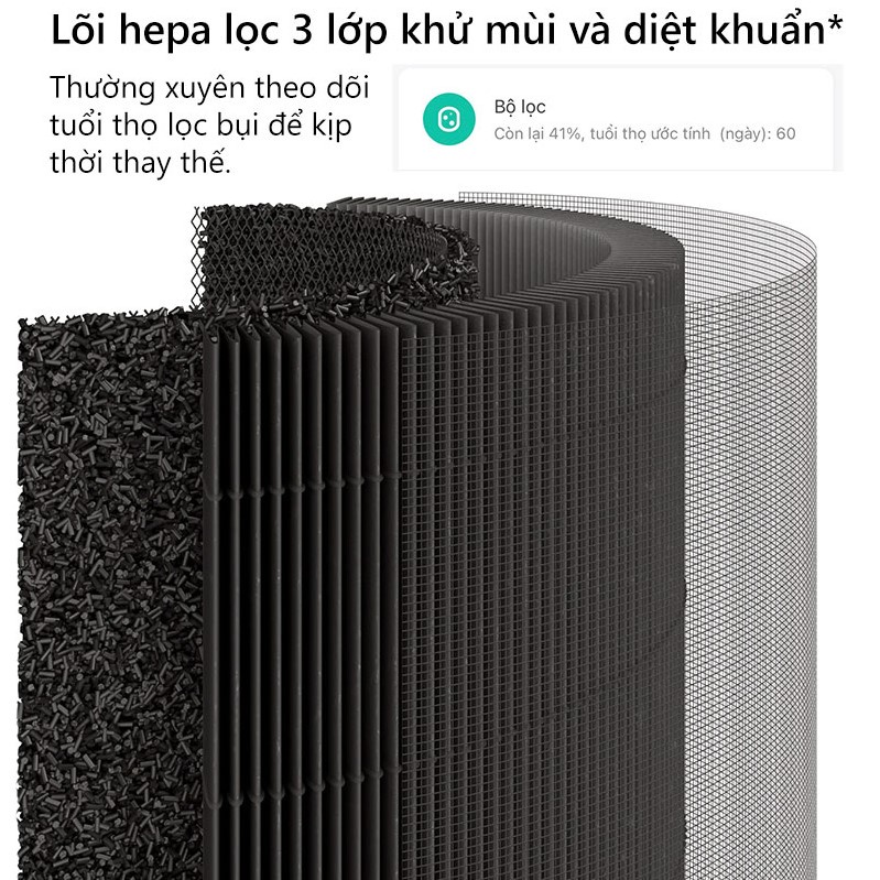 [BH 12 tháng] MÁY LỌC KHÔNG KHÍ THÔNG MINH XIAOMI SMARTMI AIRPURIFIER - Bản Quốc Tế Nhập Khẩu Chính Hãng