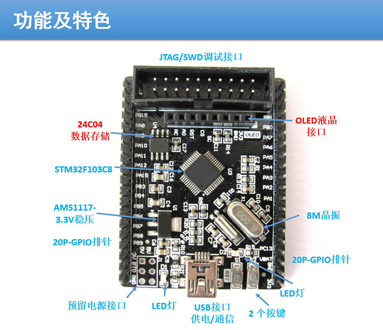 Bảng Mạch Phát Triển Stm32f103c8t6 Stm32 Mini