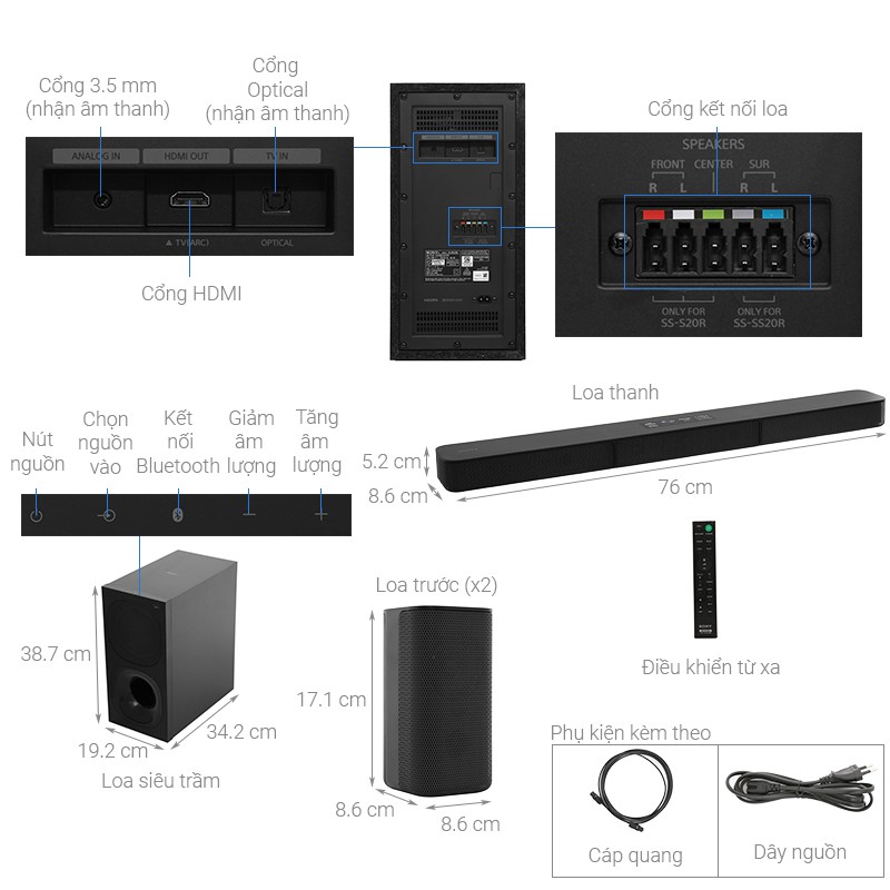 [Mã ELHACE giảm 4% đơn 300K] Dàn âm thanh Soundbar Sony 5.1 HT-S20R