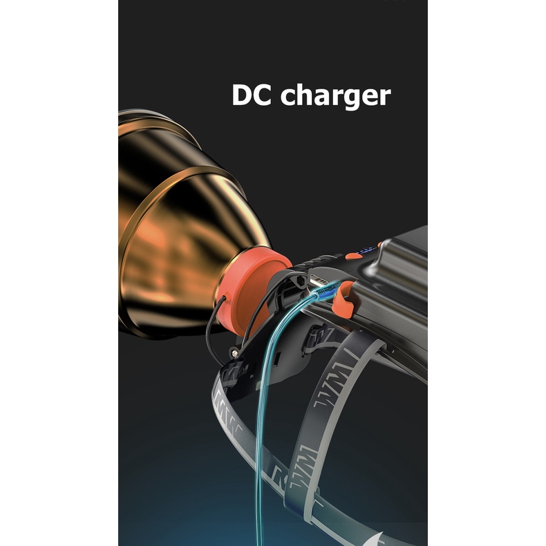 Đèn pin đội đầu SMILING SHARK K199 bóng LED ánh sáng trắng/vàng/xanh lam sạc điện chống nước IPX6