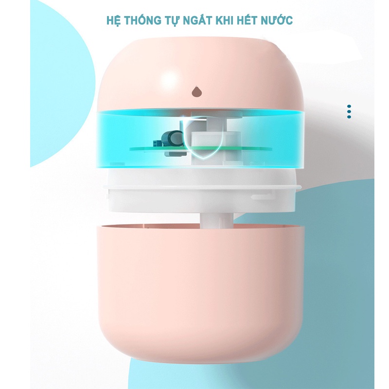 ⚜️Hàng Chính Hãng⚜️Máy xông tinh dầu HUMI 220ML