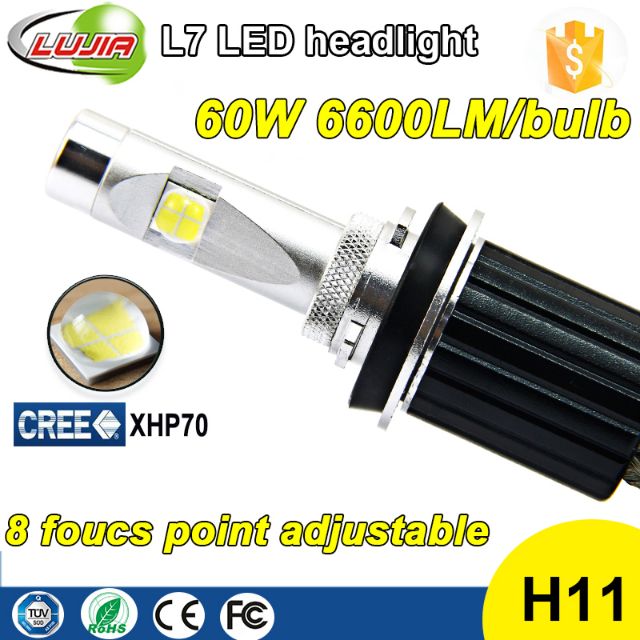 Led pha Xhp70 L7 cao cấp