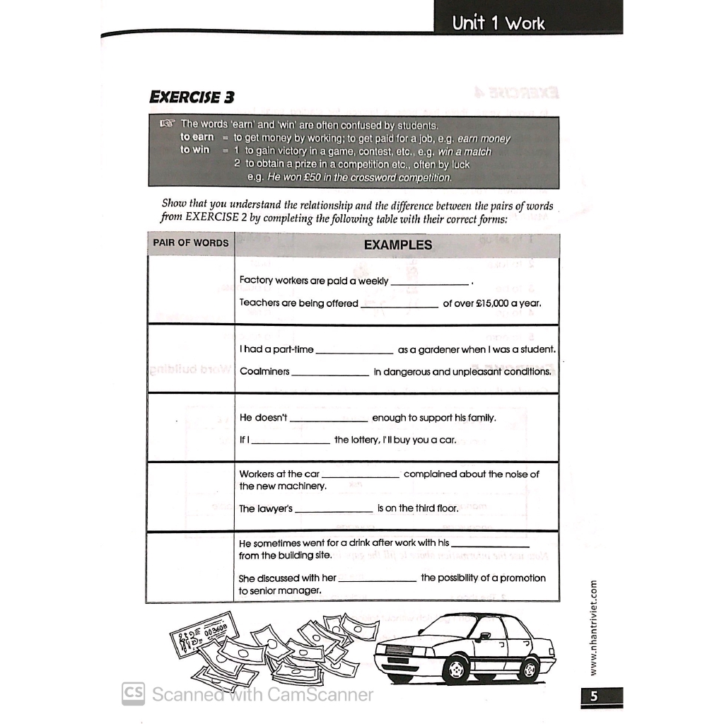 Sách - The Vocabulary Files - B1 level