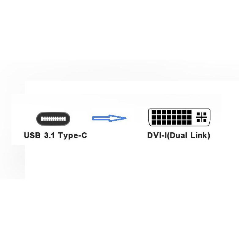 Cáp Type C -&gt; DVI (24+5) KM KY - V006s, Cáp chuyển đổi Type C sang DVI chuẩn i (24+5) đầu cái ( đầu lỗ ) KM KY V006S