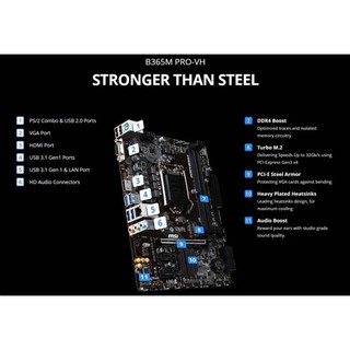 Bo mạch chủ msi b365m pro-vh