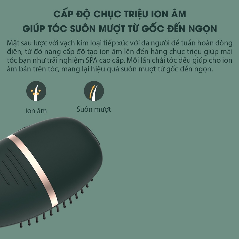 Lược Chăm Sóc Tóc Massage Da Đầu Smate SC-A01 - Giúp Tóc Suôn Mượt Óng Ả Giảm Xơ Rối Và Dầu Trên Da Đầu Công Nghệ Ion Âm