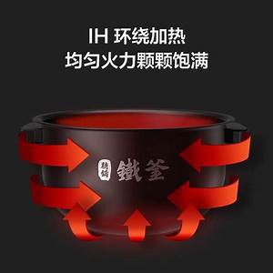 Nồi Cơm Điện Cao Tần Xiaomi IH-RICE COOKER gen 3
