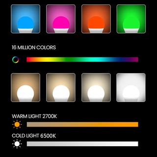 Zigbee3.0 Smart Light Bulb E27 Led Light Support Timing And Countdown Function Mutil Color Adjustable Smart Life Works With Google Assistant flower
