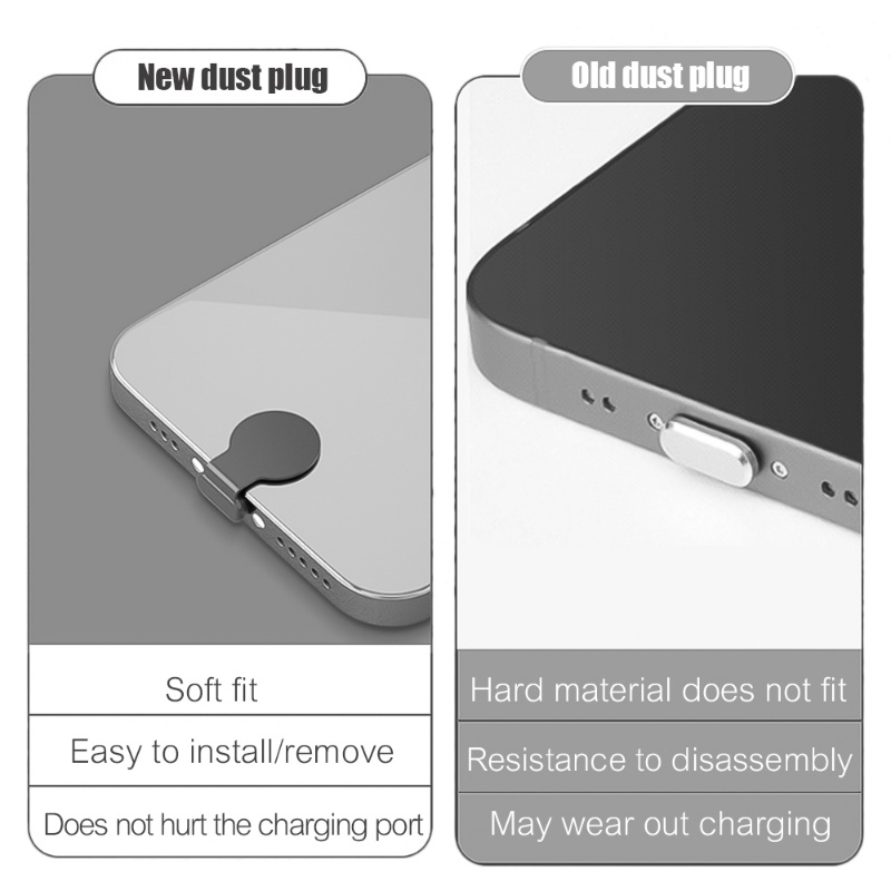 Nắp Đậy Cổng Sạc Điện Thoại Iphone Android Type-C Bằng Silicon Chống Thấm Nước / Bụi Bẩn / Dấu Vân Tay Tiện Dụng