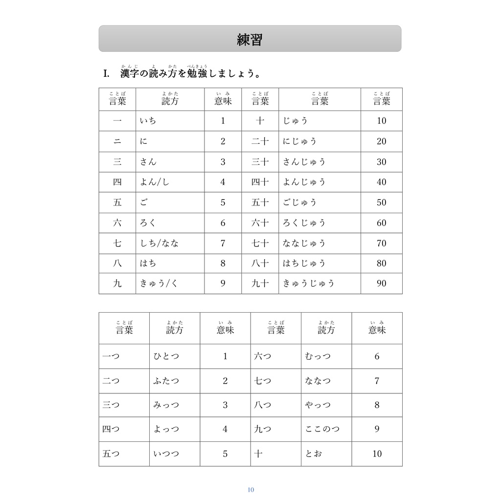 Tập Viết Hán Tự N5 - Bản Màu Hoặc Trắng Đen