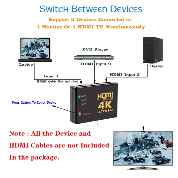 Bộ chuyển đổi Switch HDMI 4k  3x1 3 ngõ vào 1 ngõ ra cổng HDMI xuất LCD tivi