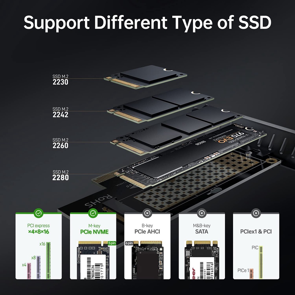 Thẻ Chuyển Đổi M.2 NVME SSD Sang PCIe 4.0 64Gbps SSD PCIe4.0 X4 Cho Máy Tính Bàn PCI-E GEN4