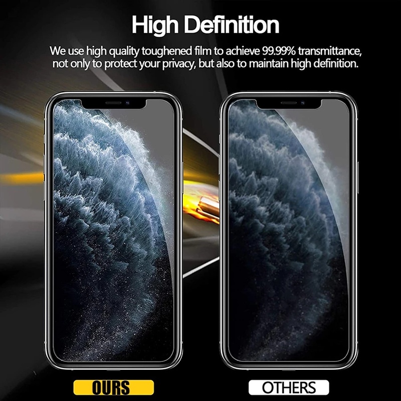 Ốp Điện Thoại Mặt Kính Cường Lực Chống Nhìn Trộm Cho iPhone 14 13 12 Pro 11 Pro Max 6 6s 7 8 Plus X XS Max XR SE 2020