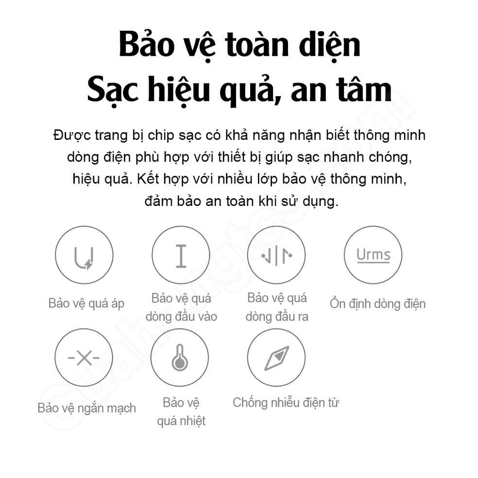 Củ sạc nhanh XM Zmi HA716EU Type C 20W PD3.0 chuyên cho iP HA716