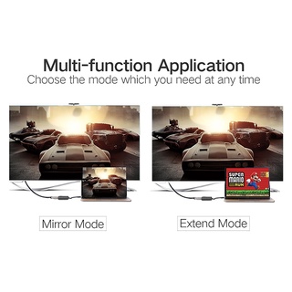 Cáp chuyển HDMI to VGA Ugreen 40253