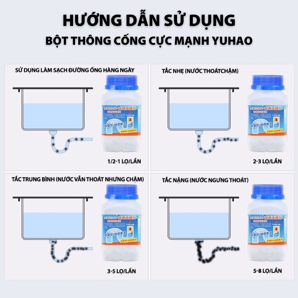 Bột thông tắc cống, bồn cầu, nhà về sinh, chậu rửa, nhà tắm YUHAO thông tắc cực mạnh siêu nhanh 280g