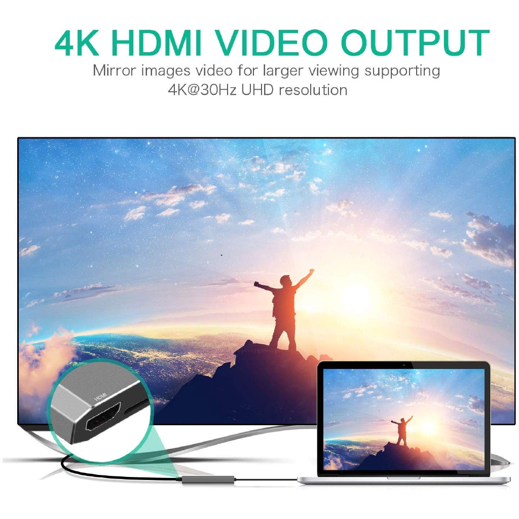 Thiết bị kết nối sạc pin TYPE-C 4K USB-C và HDMI 6 trong 1 tích hợp đọc thẻ SD/TF 2 cổng USB 3.0