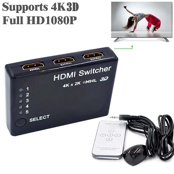 Bộ Chuyển HDMI/MHL Ra Tivi, Monitor, Projector 5in1