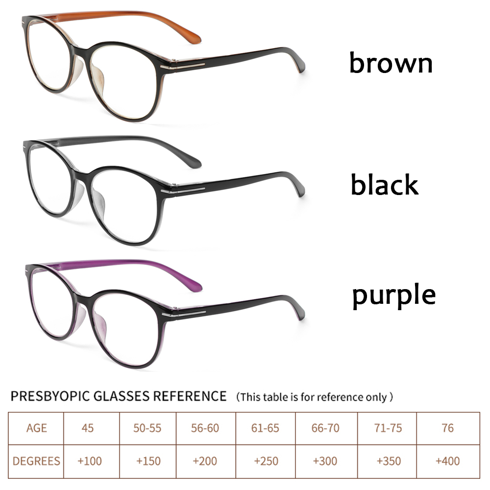 Mắt Kính Đọc Sách Kiểu Dáng Cổ Điển + 1.0 ~ + 4.0 Bền Và Tiện Dụng