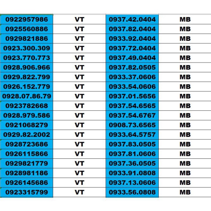 THANH LÝ XẢ KHO SIM SỐ ĐẸP 5 MẠNG ĐỒNG GIÁ 1500K – TỨ QUÍ , TAM HOA , THẦN TÀI , LỘC PHÁT, PHONG THỦY , NĂM SINH - LOẠI 