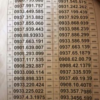 Sim mobifone số đẹp