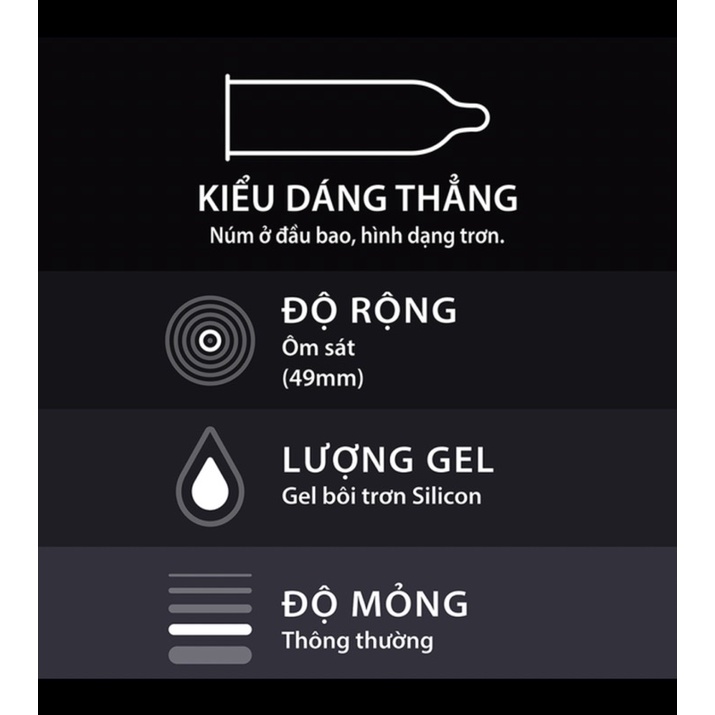 [ CHÍNH HÃNG] BAO CAO SU DUREX HỘP 12 BAO KINGTEX